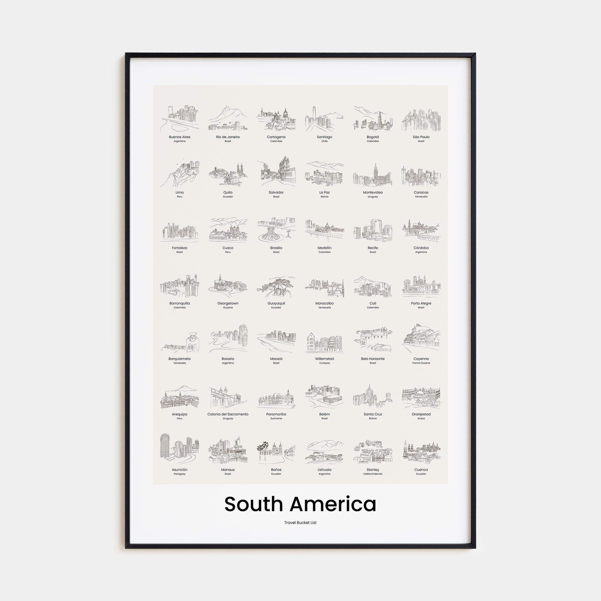 South America Bucket List Poster