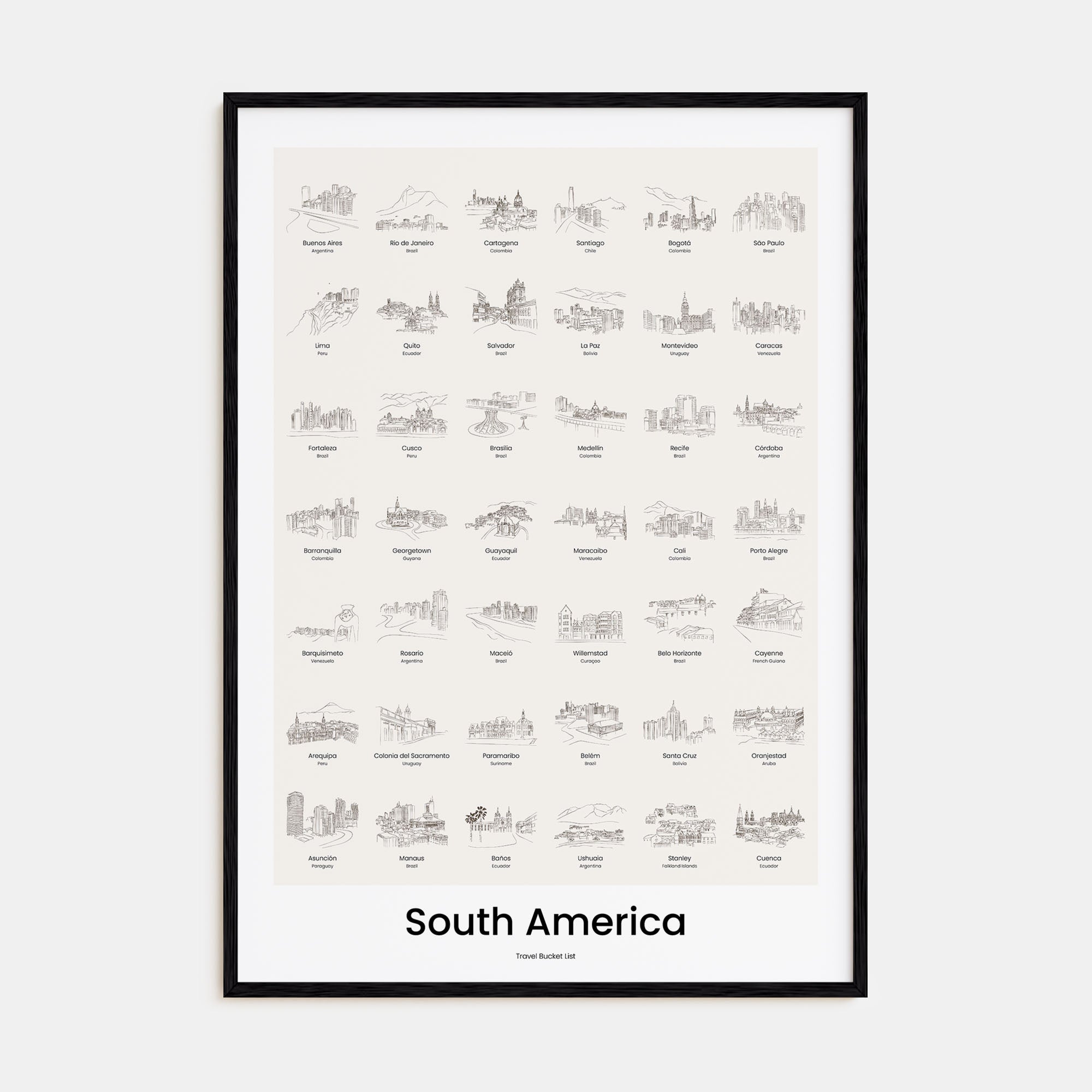 South America Bucket List Poster