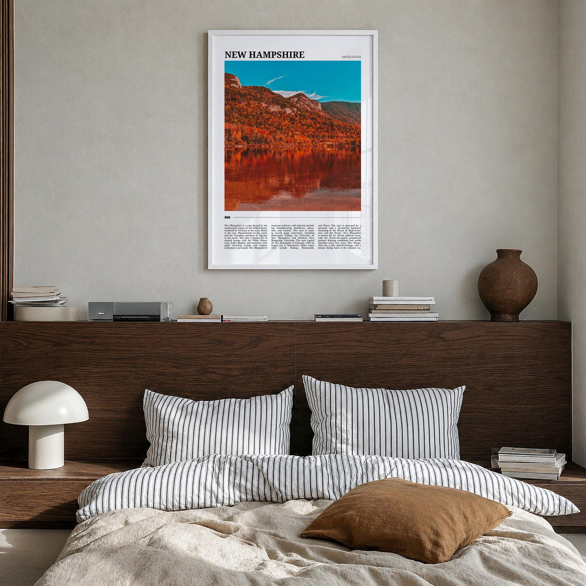 New Hampshire no. 1 colorful travel poster of United States – vertical wall art in white wood frame, hanging on wall