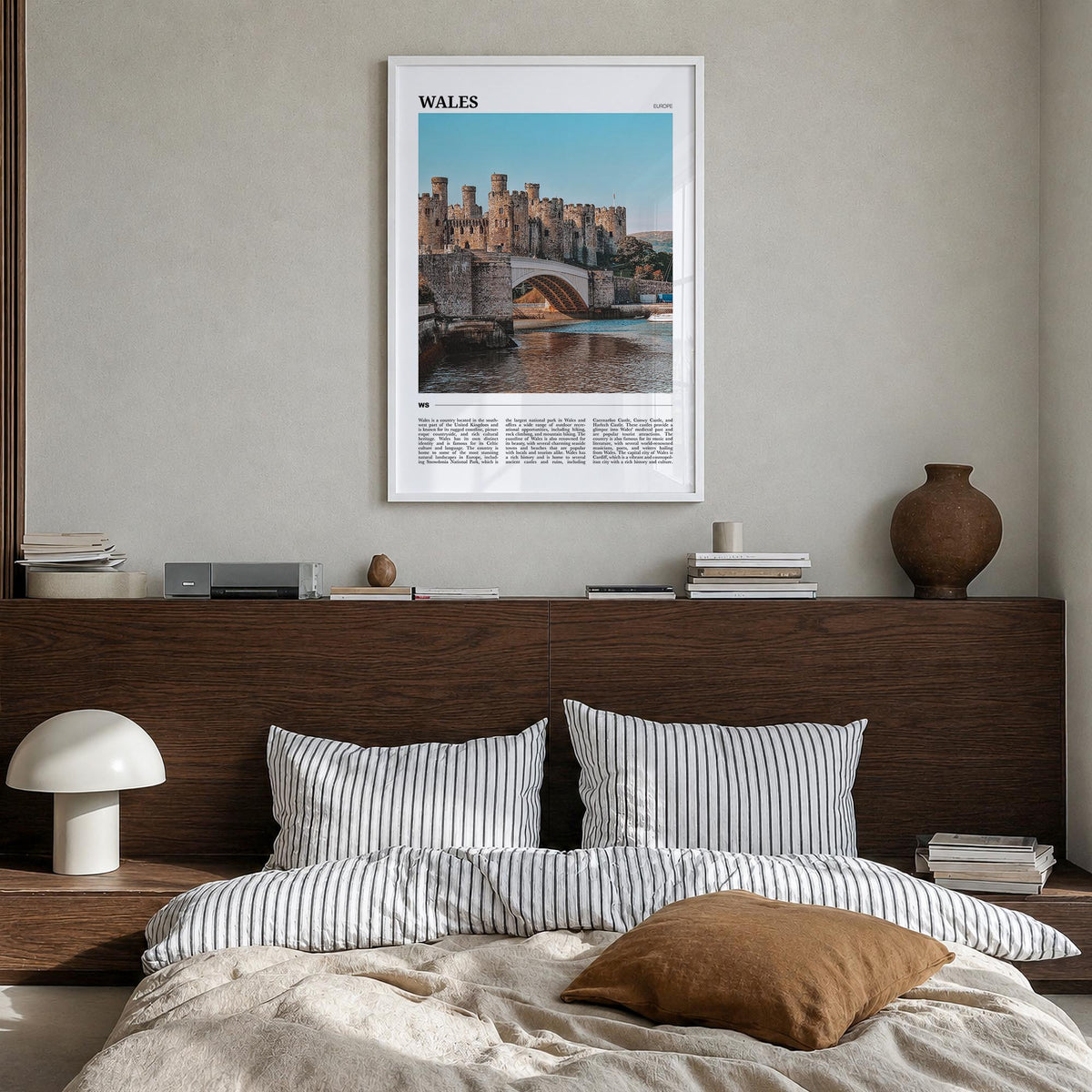 Wales Travel Poster