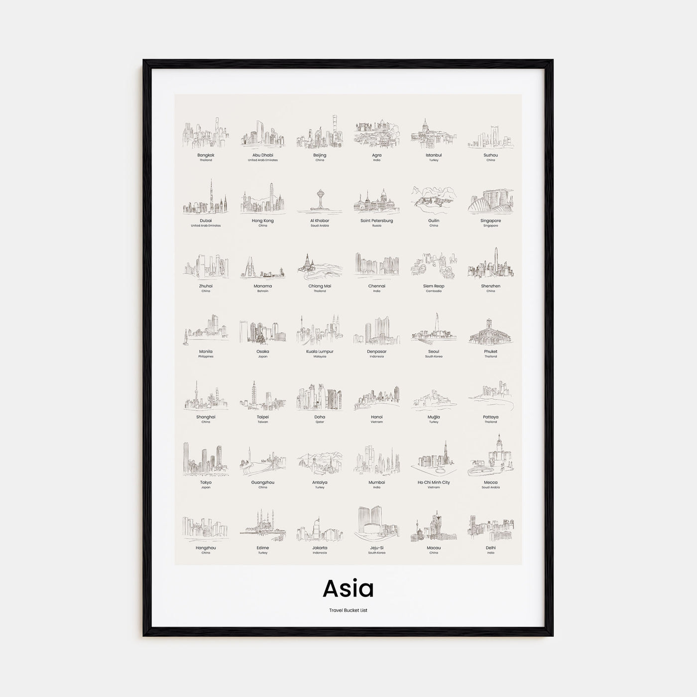 Asia Bucket List Poster