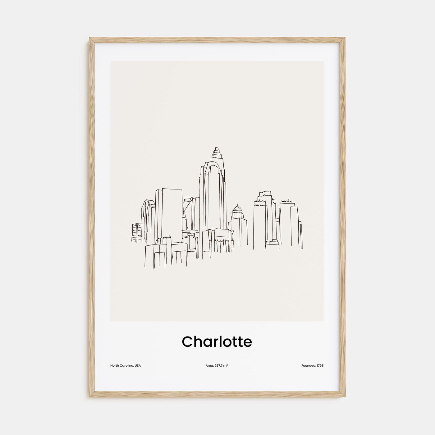 Charlotte Drawn Poster