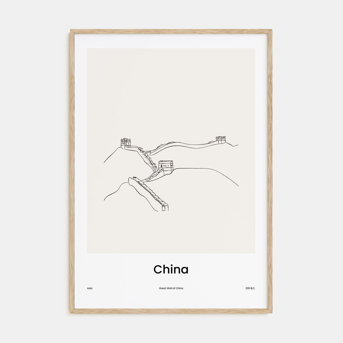 China Drawn Poster