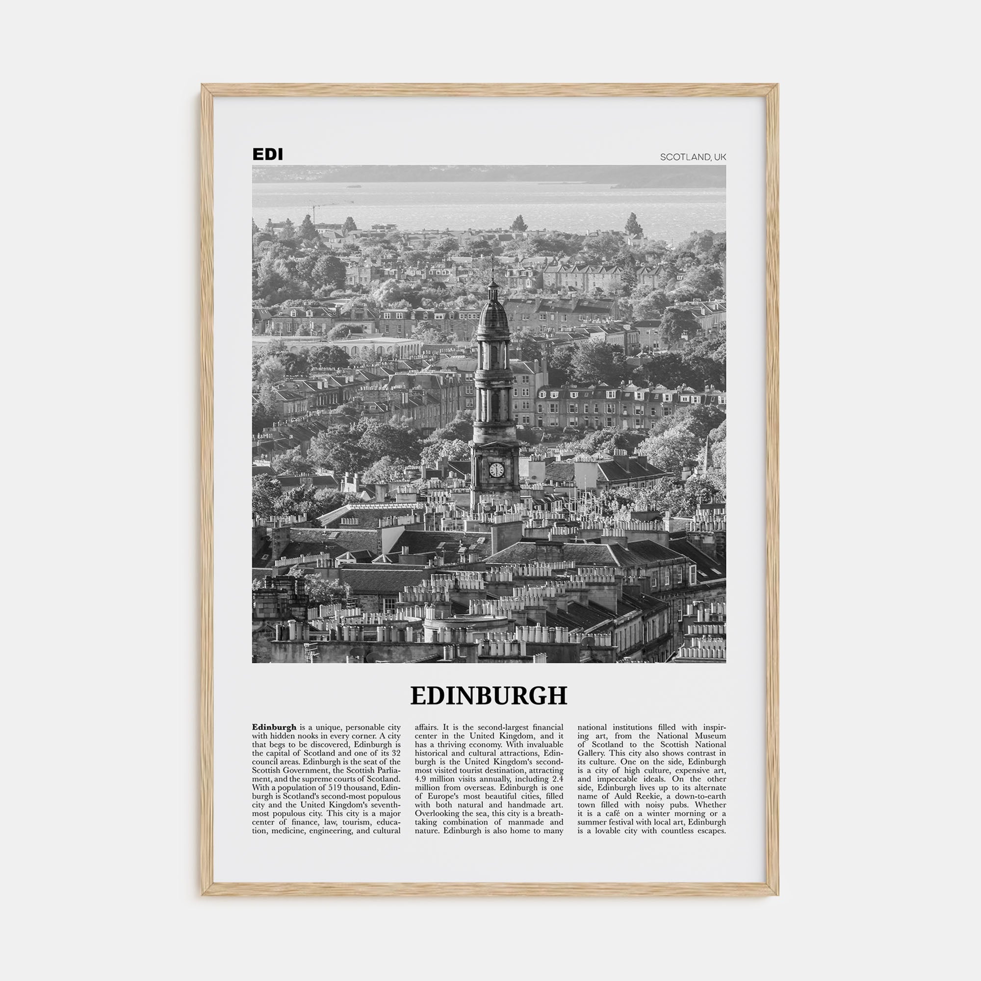 Edinburgh Travel B&W No 2 Poster