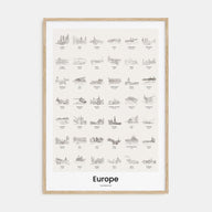 Europe Bucket List Poster