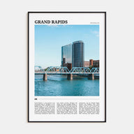 Grand Rapids Travel Color Poster