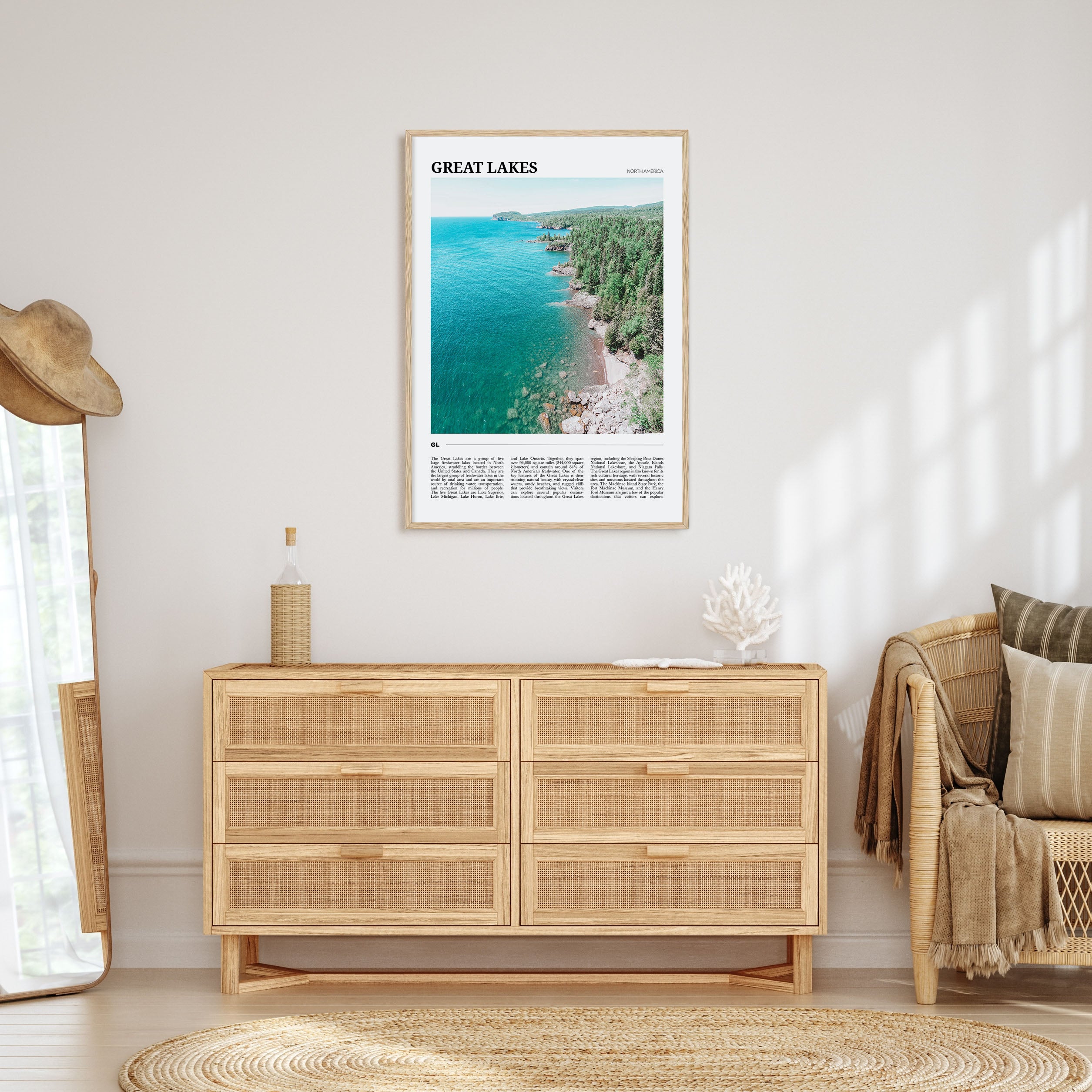 Great Lakes Travel Color Poster