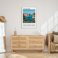 Loch Ard Gorge Travel Color Poster