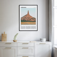 Nebraska Travel Color No 1 Poster