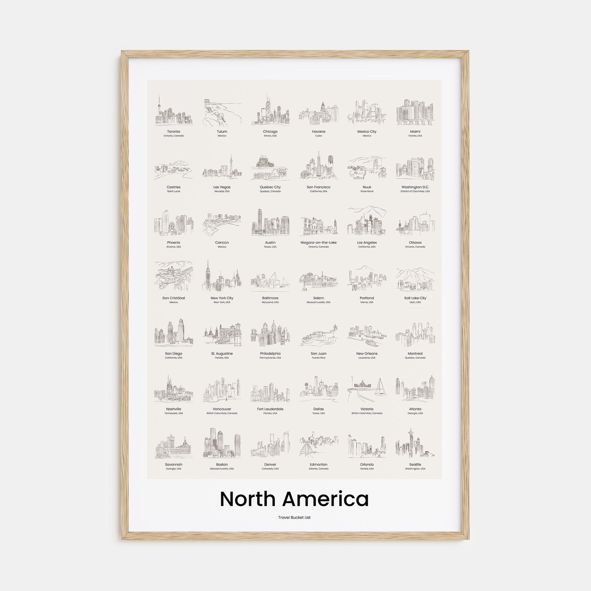 North America Bucket List Poster