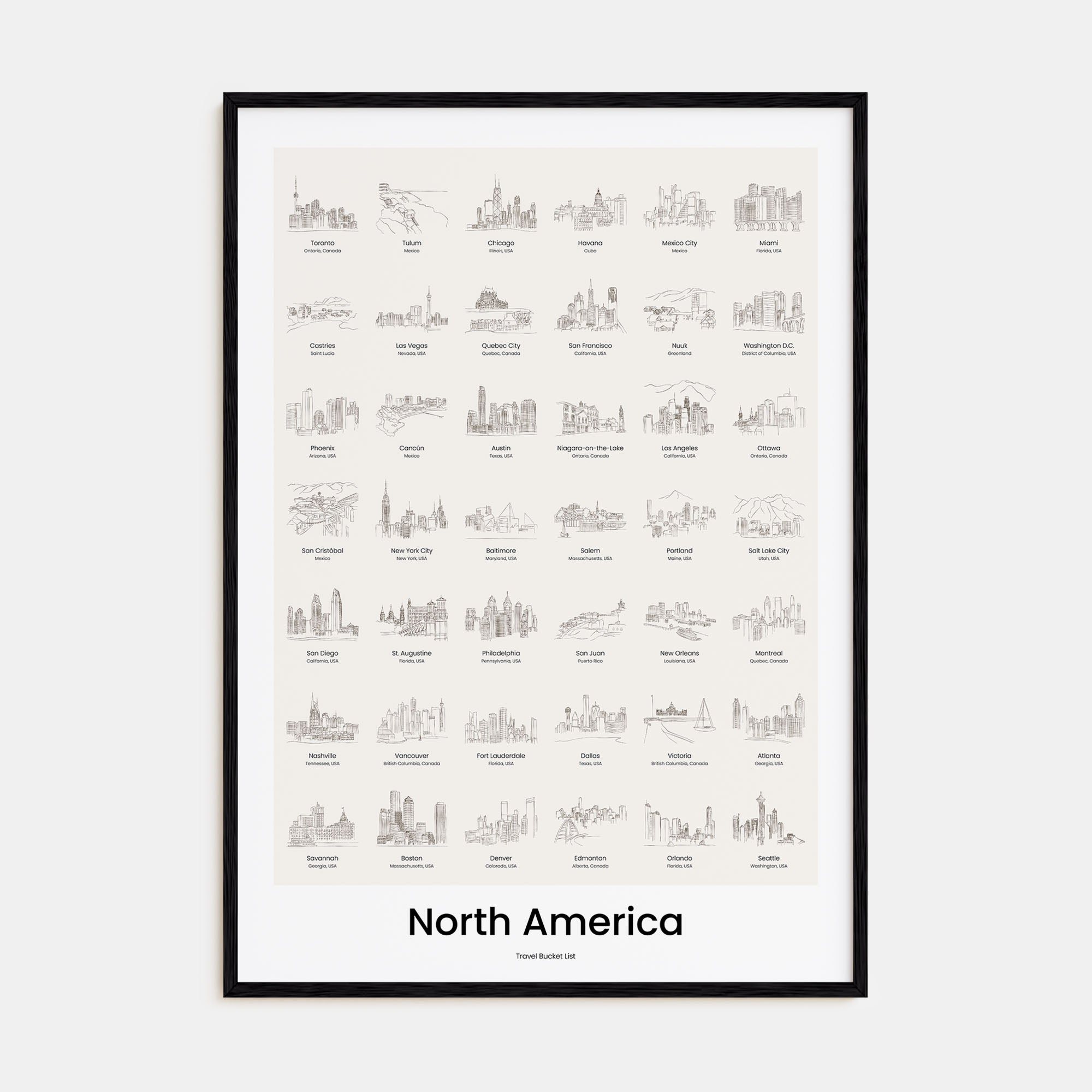 North America Bucket List Poster