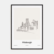Pittsburgh Drawn Poster