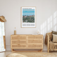 San Francisco County Travel Color Poster
