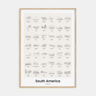 South America Bucket List Poster