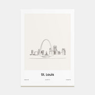 St. Louis Drawn Poster
