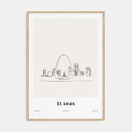 St. Louis Drawn Poster