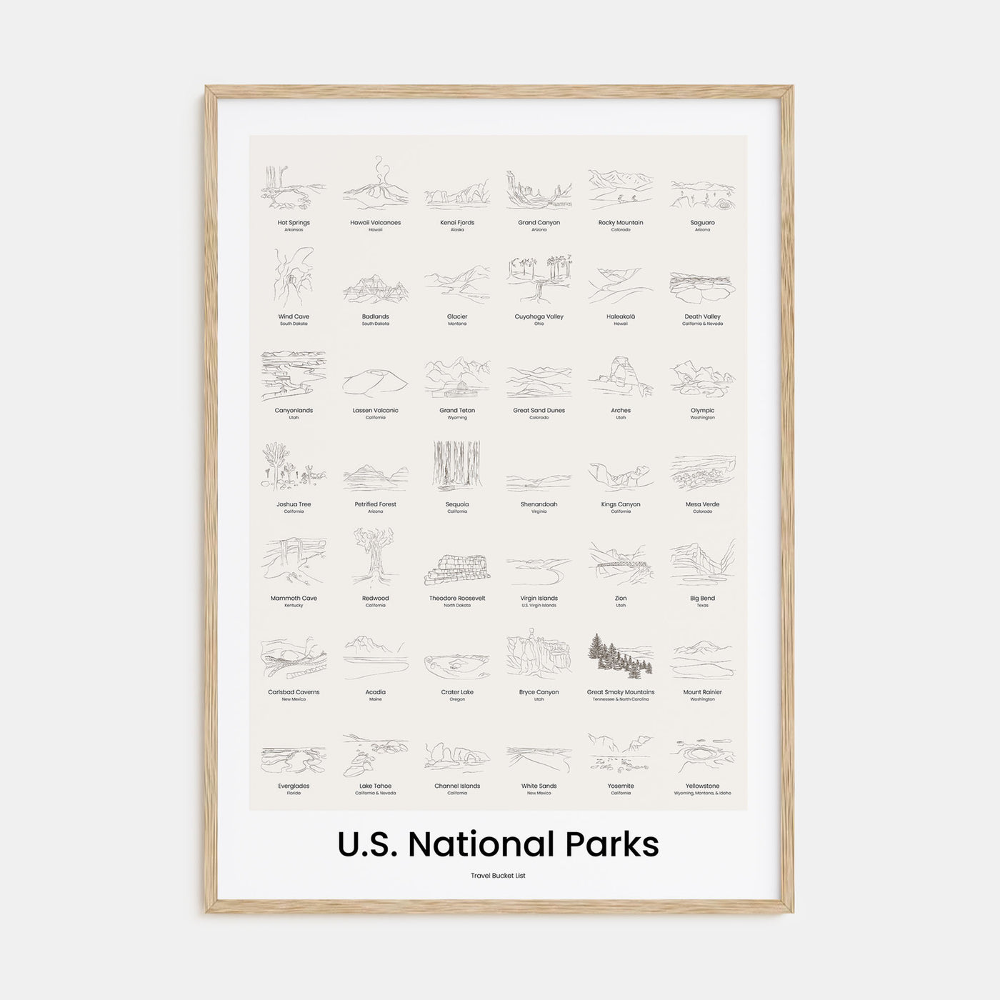 U.S. National Parks Bucket List Poster