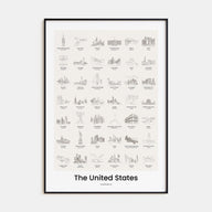United States of America Bucket List Poster