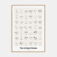 United States of America Bucket List Poster