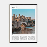 Wales Travel Color Poster