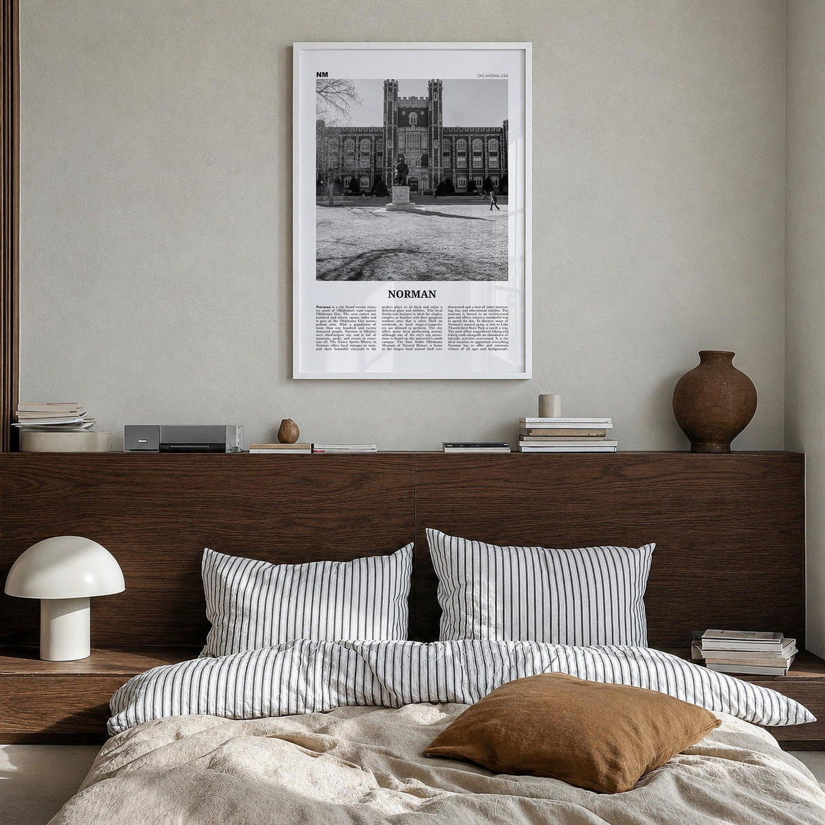 Norman Newspaper Poster